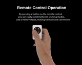 OS810 Face Recognition Sensor, Access Control Remote Camera Sensor